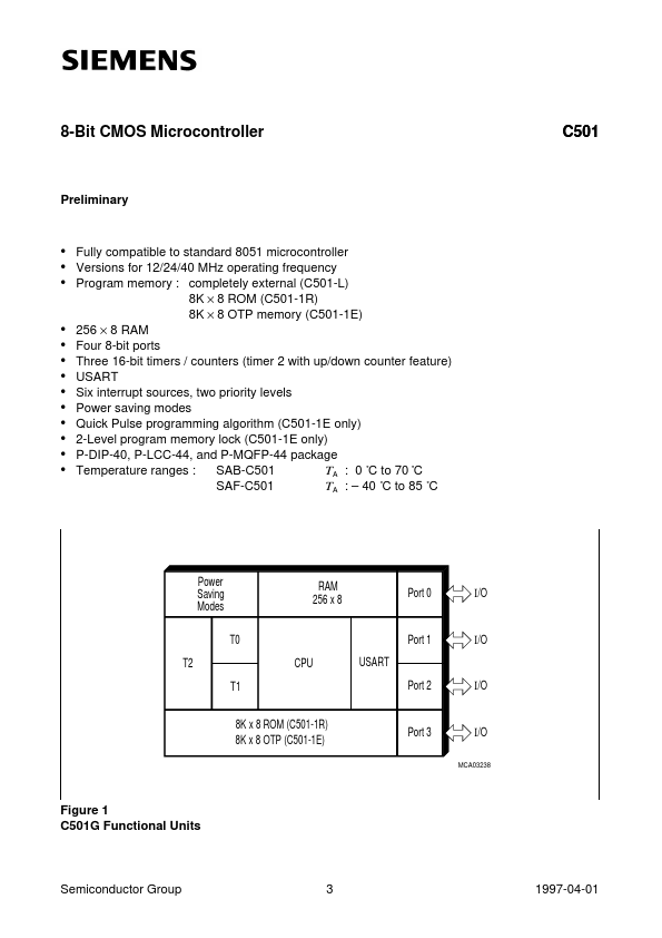 SAB-C501G-L40P