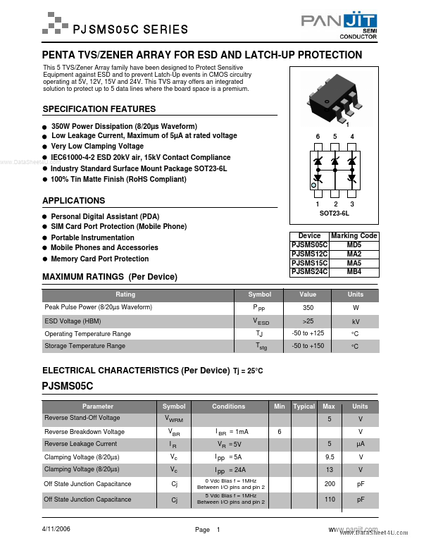 PJSMS24C