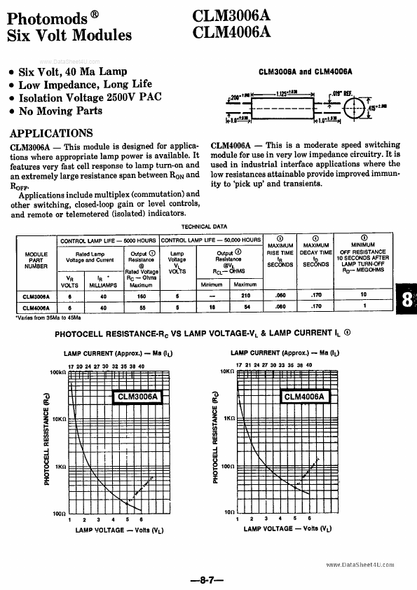 CLM4006A