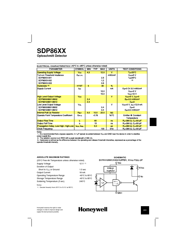 SDP8601