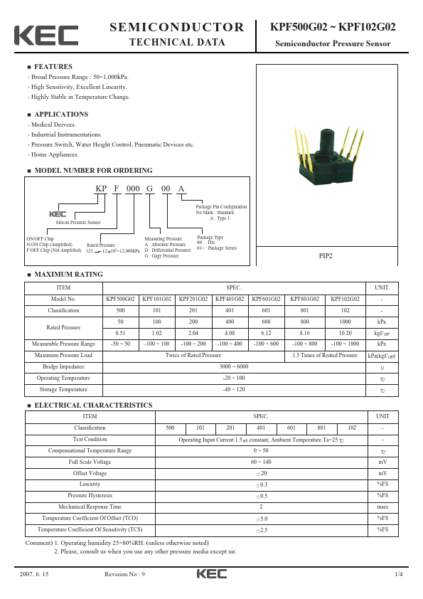 KPF102G02