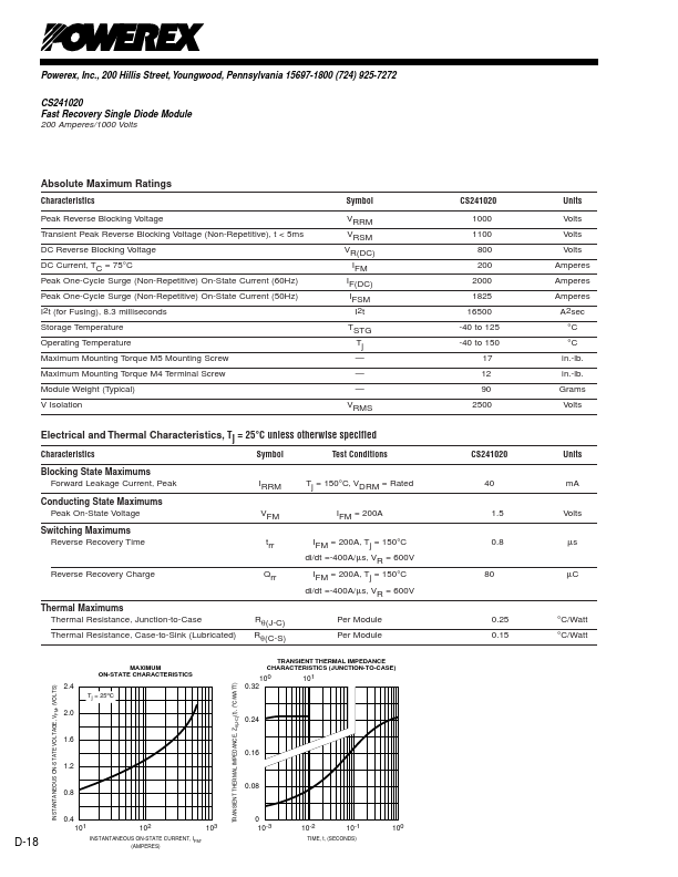 CS241020