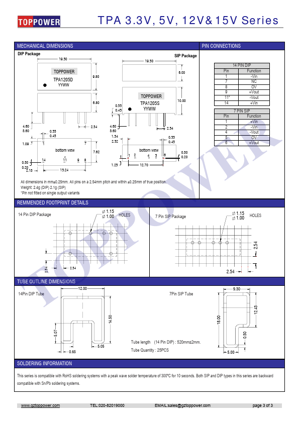 TPA1203DA