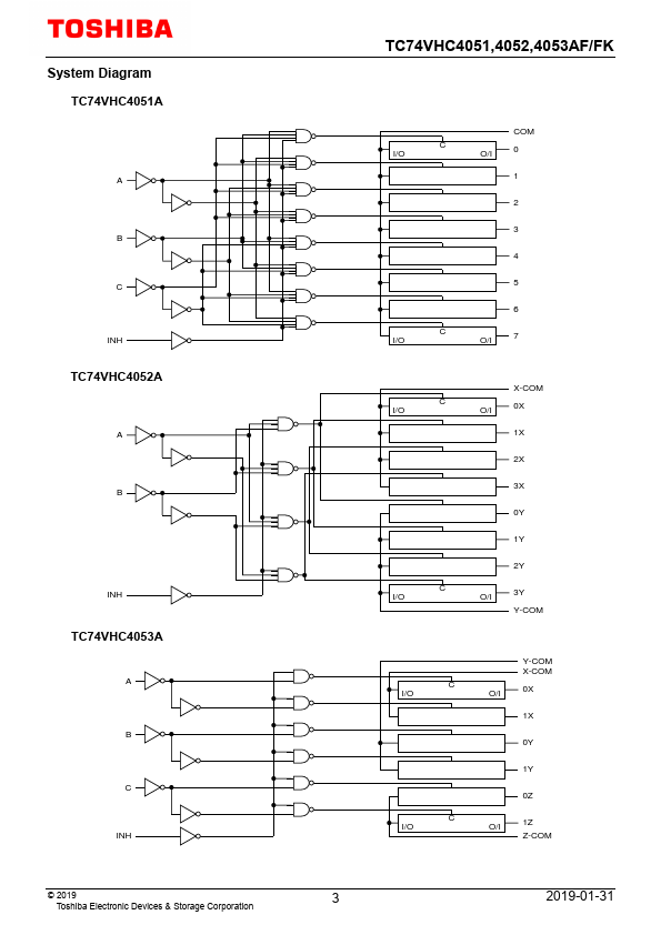 TC74VHC4052AF