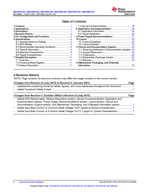 INA198A-Q1