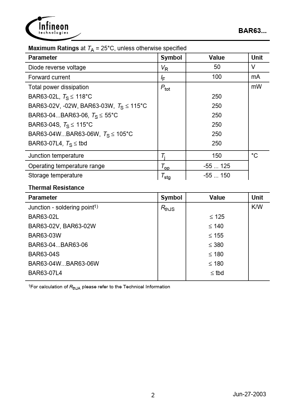 BAR63-02V