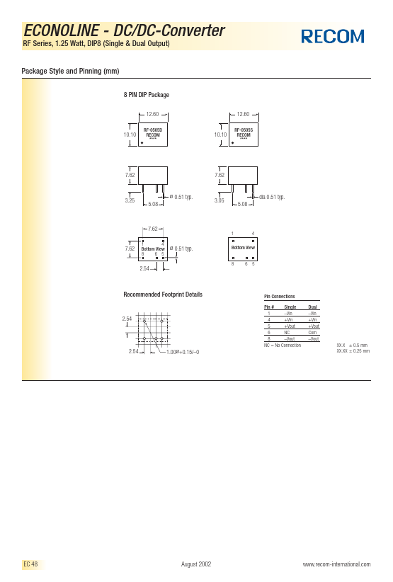 RF-0524S