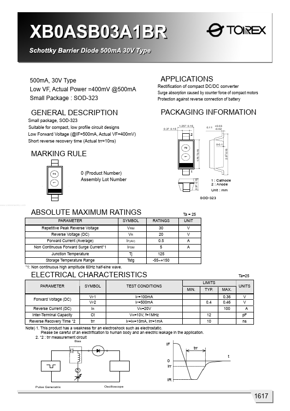 XB0ASB03A1BR