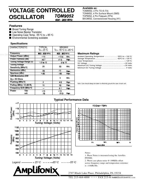 TOM9052