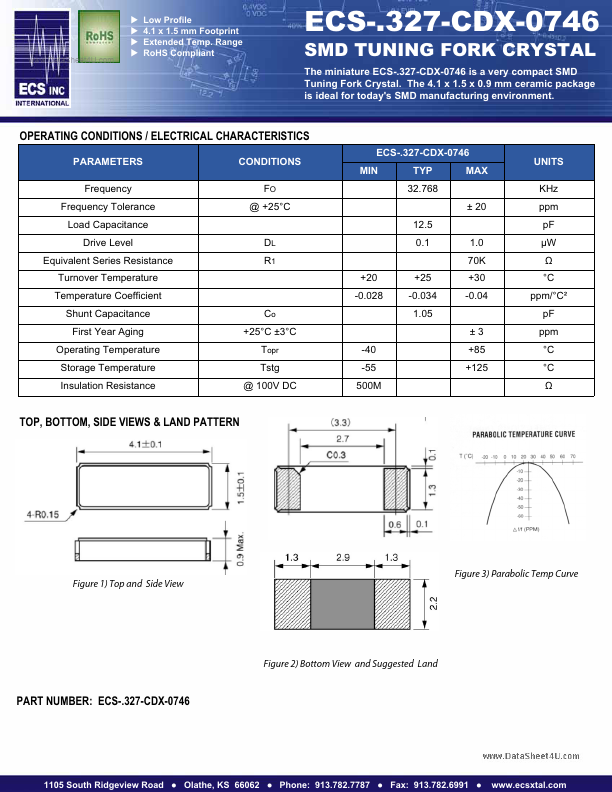 CDX-0746