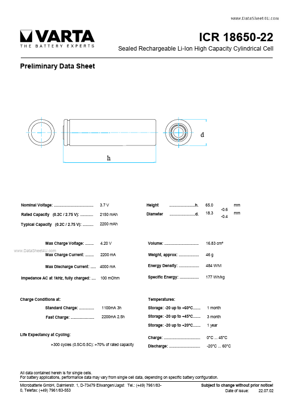 ICR18650-22
