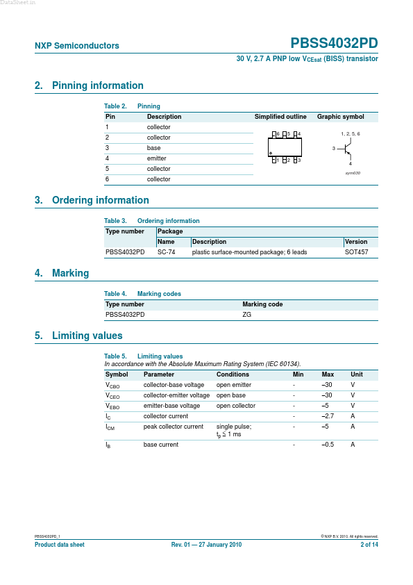 PBSS4032PD