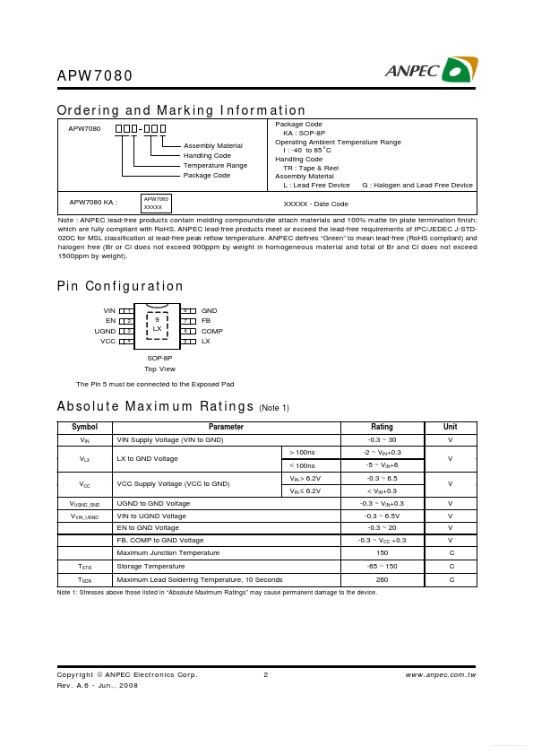 APW7080