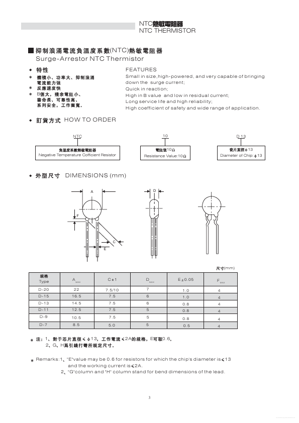 NTC10D-15