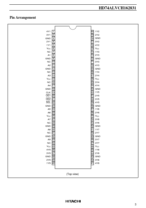 HD74ALVCH162831