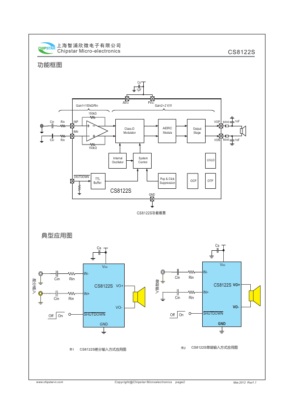 CS8122S