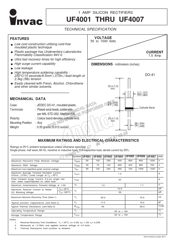 UF4001