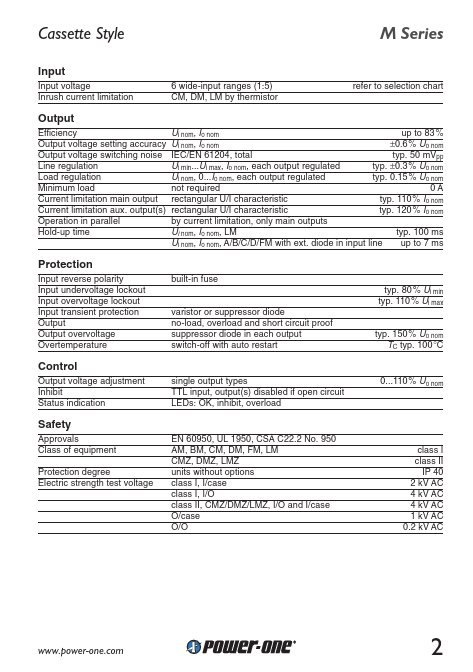 BM1001-7R