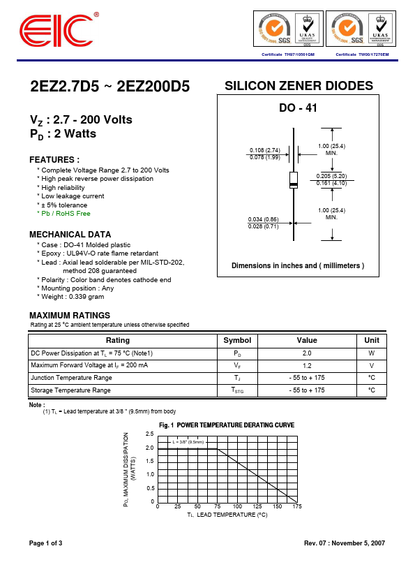 2EZ120D5