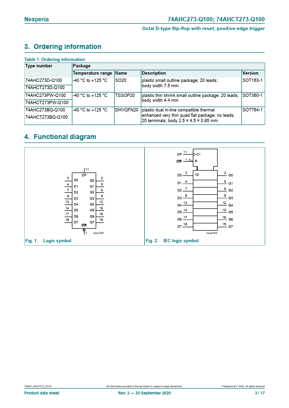 74AHCT273-Q100