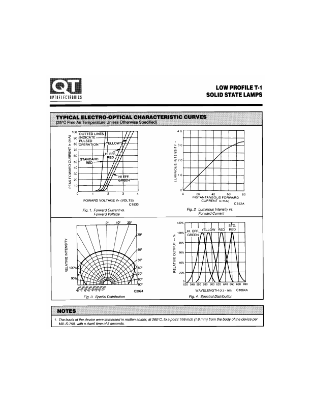 MV5477C