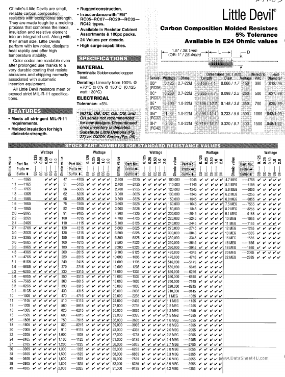 OE2065