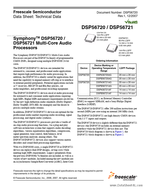 DSP56720