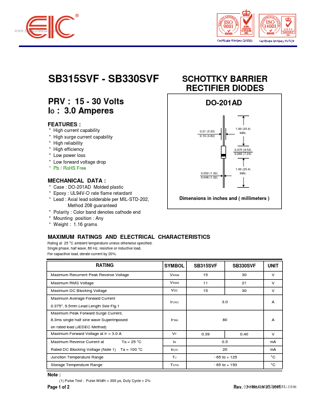 SB315SVF