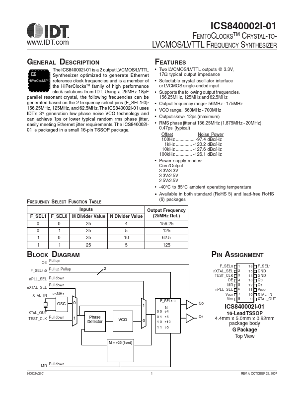 ICS840002I-01