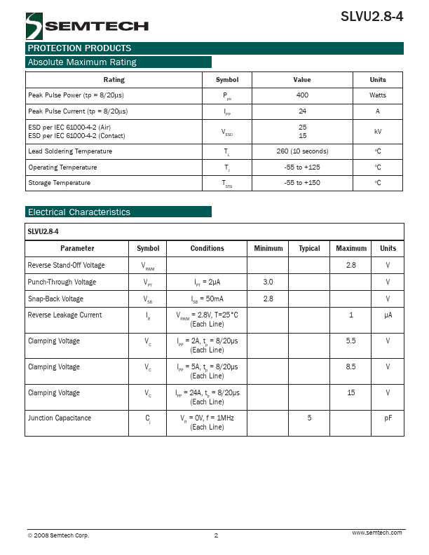 SLVU2.8-4