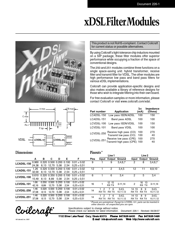 LCVDSL-250