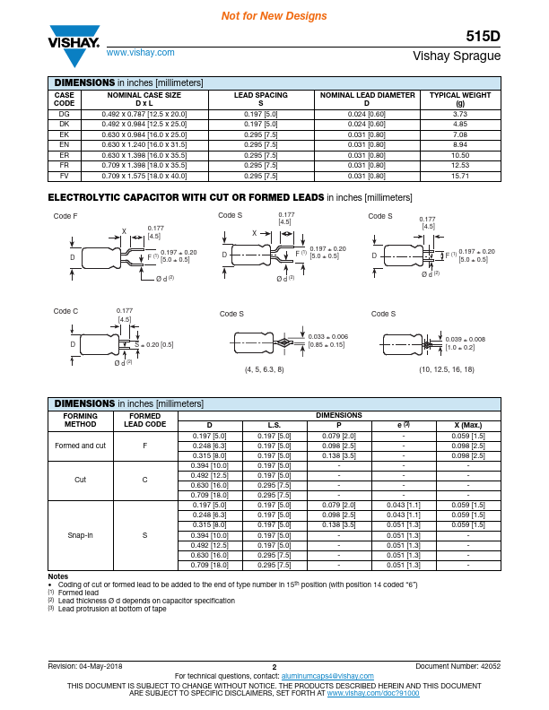 515D477M016CC6AE3