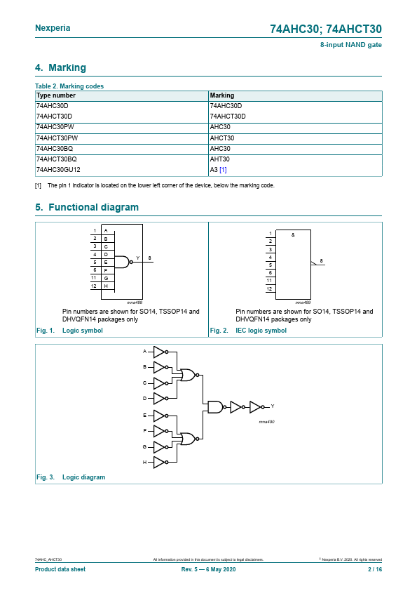 74AHCT30BQ