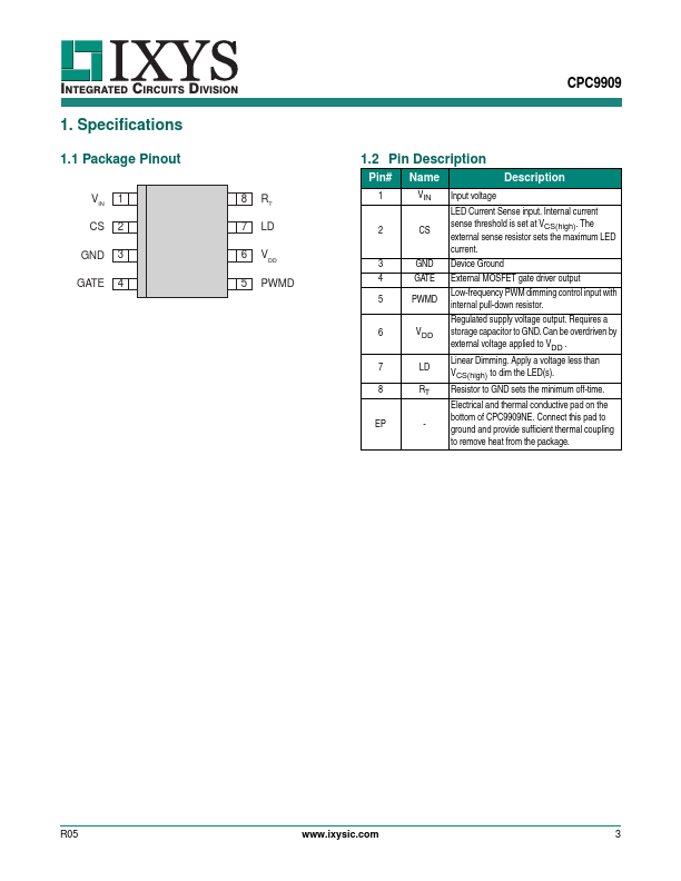 CPC9909NE