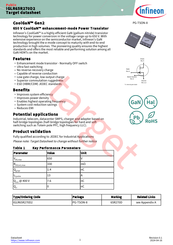 IGLR65R270D2