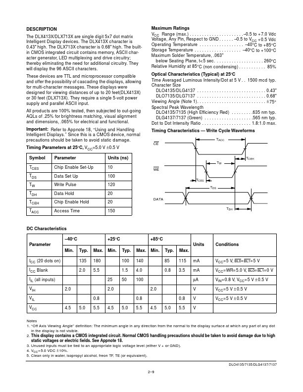 DLO4135