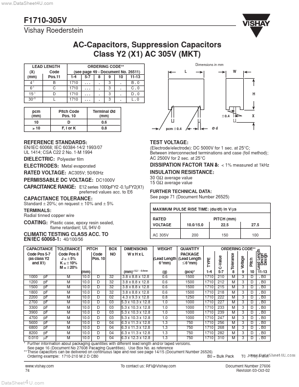 F1710-305V