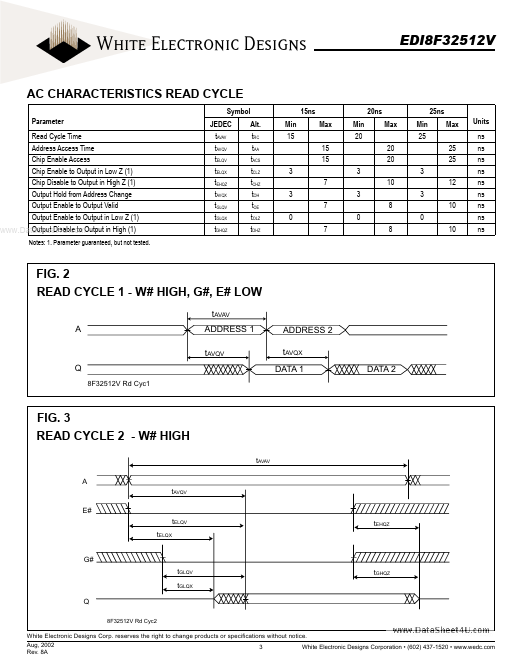 EDI8F32512V