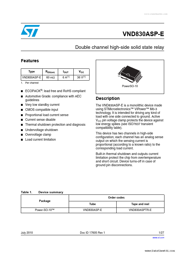 VND830ASP-E