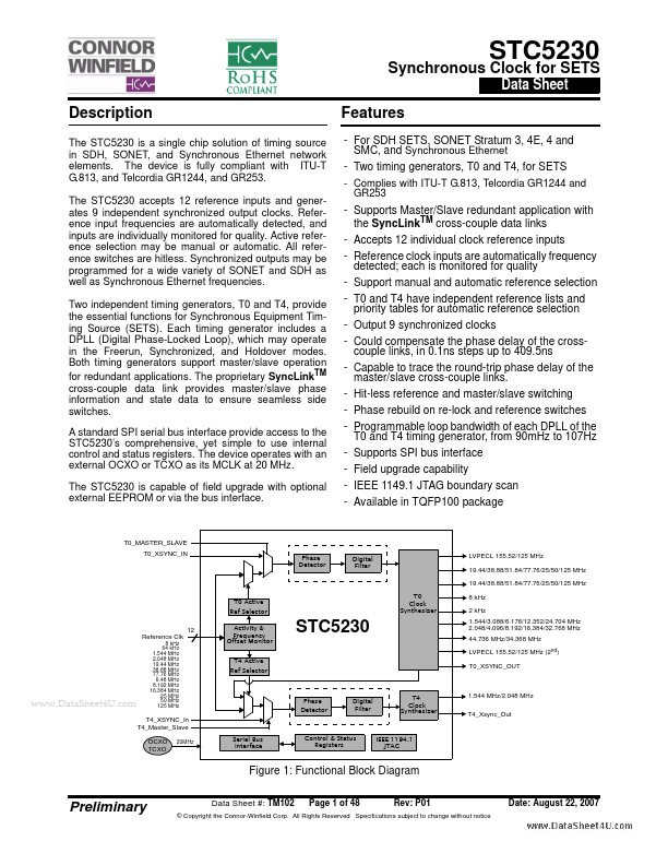 STC5230