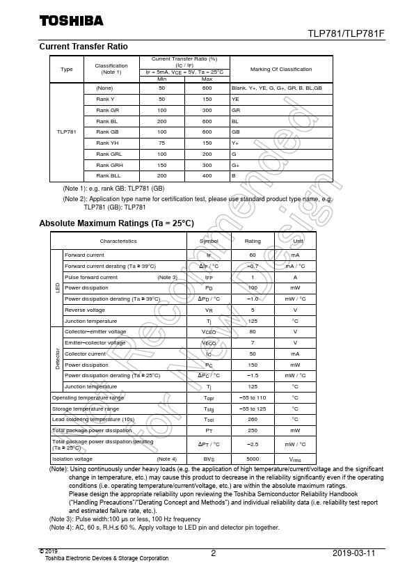 TLP781F