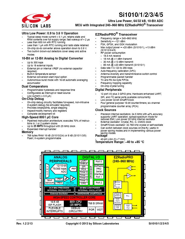 SI1014