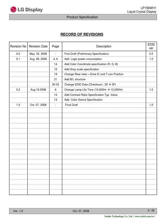 LP156WH1-TLA1