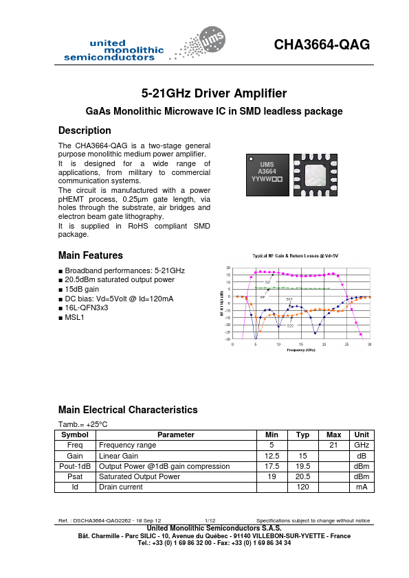 CHA3664-QAG