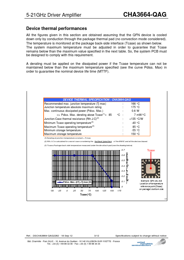 CHA3664-QAG