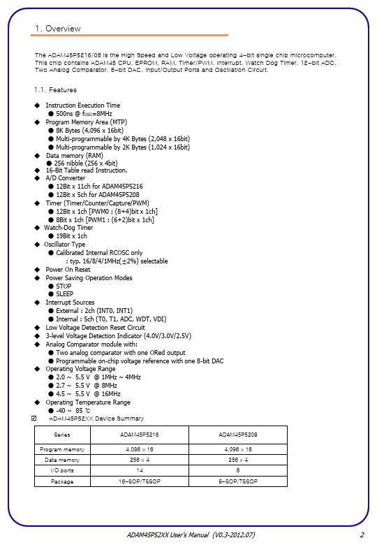 ADAM45P5216T