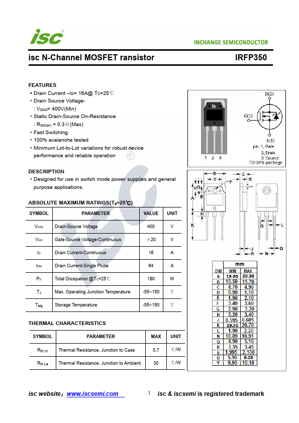 IRFP350