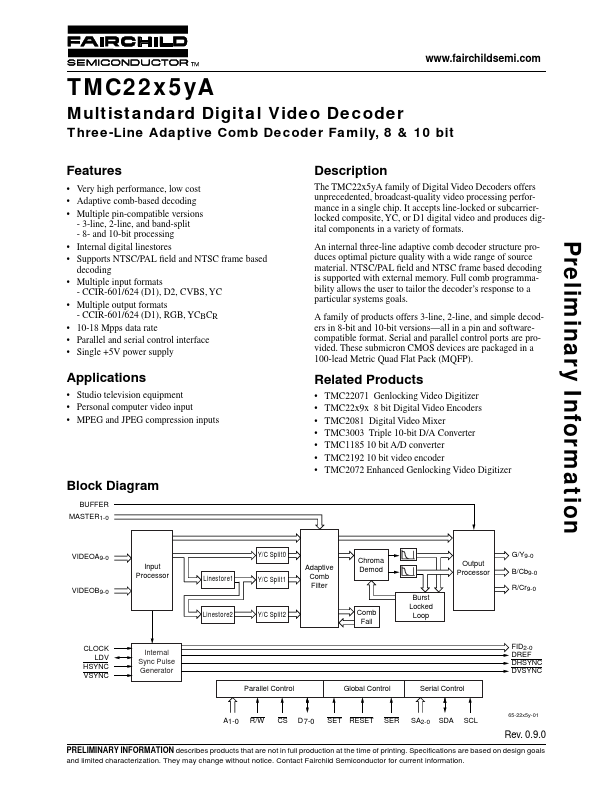 TMC22151A