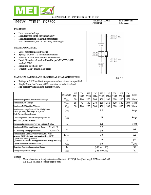 1N5398