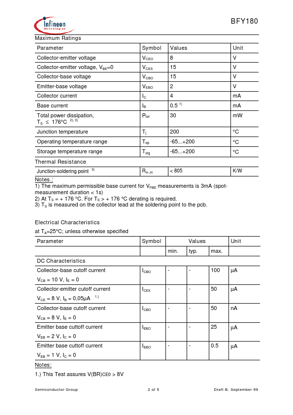 BFY180